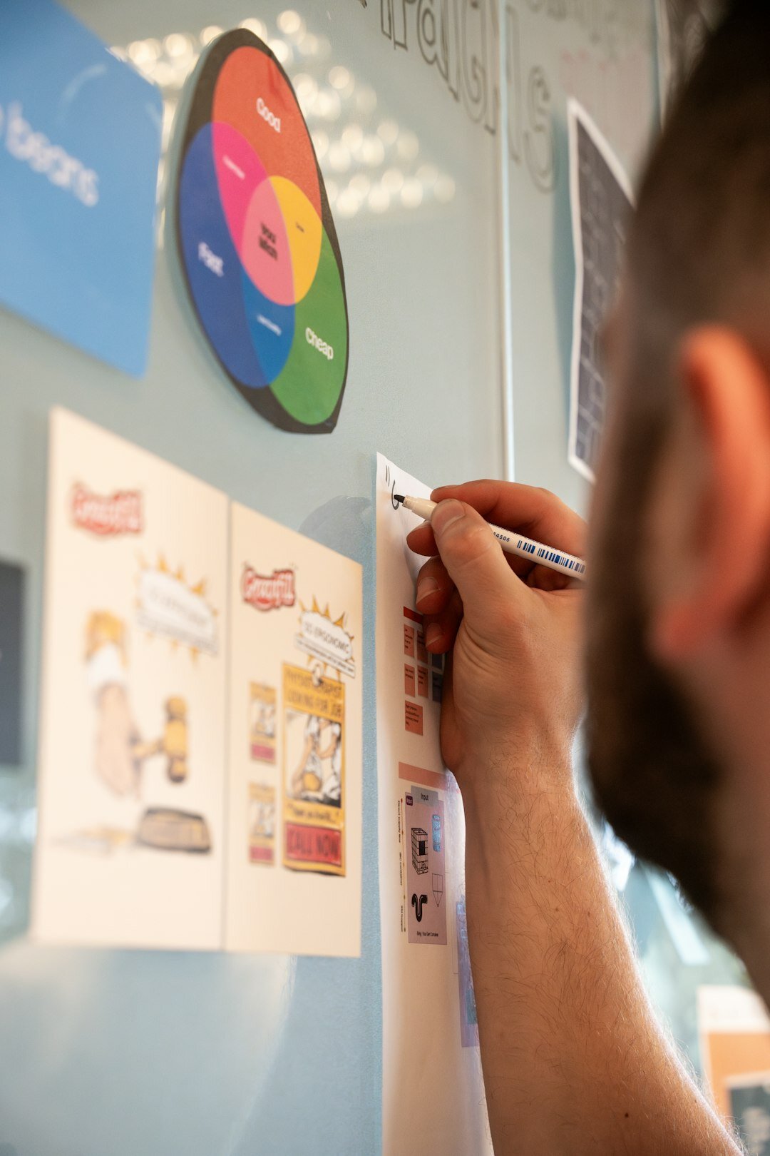 advertising timeline chart